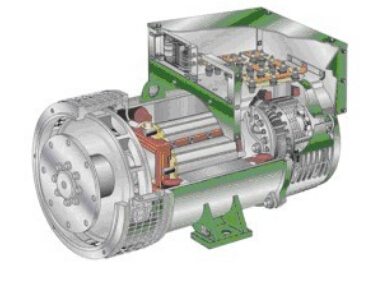 肃北发电机内部结构图
